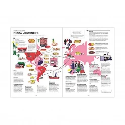 Mercato Books Let's Eat Italy